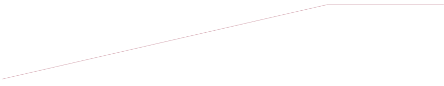 Ressourcen für den Weg zur Freiheit von Pornosucht
